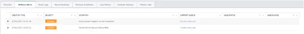HPE InfoSight wellness alerts