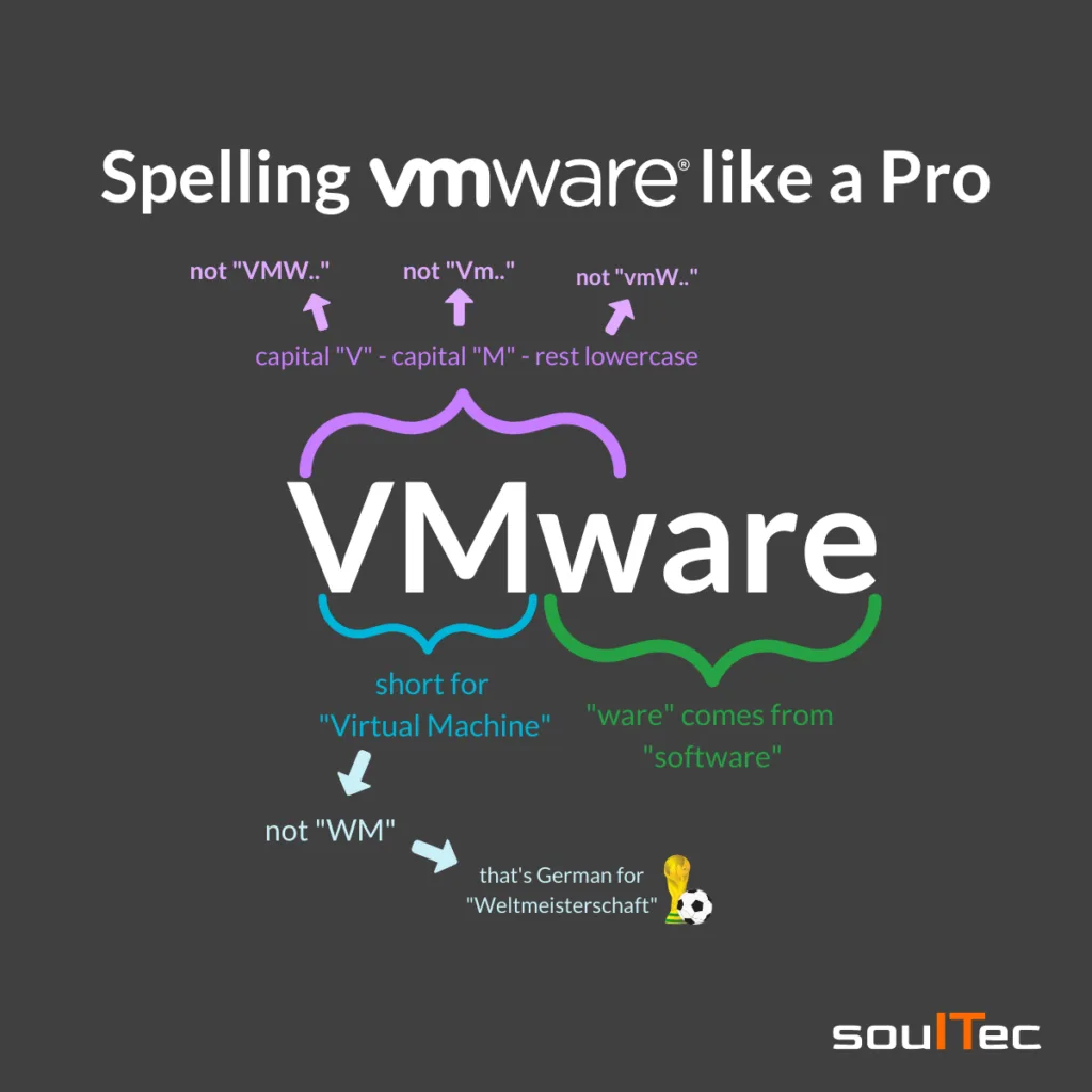 Spelling VMware like a Pro